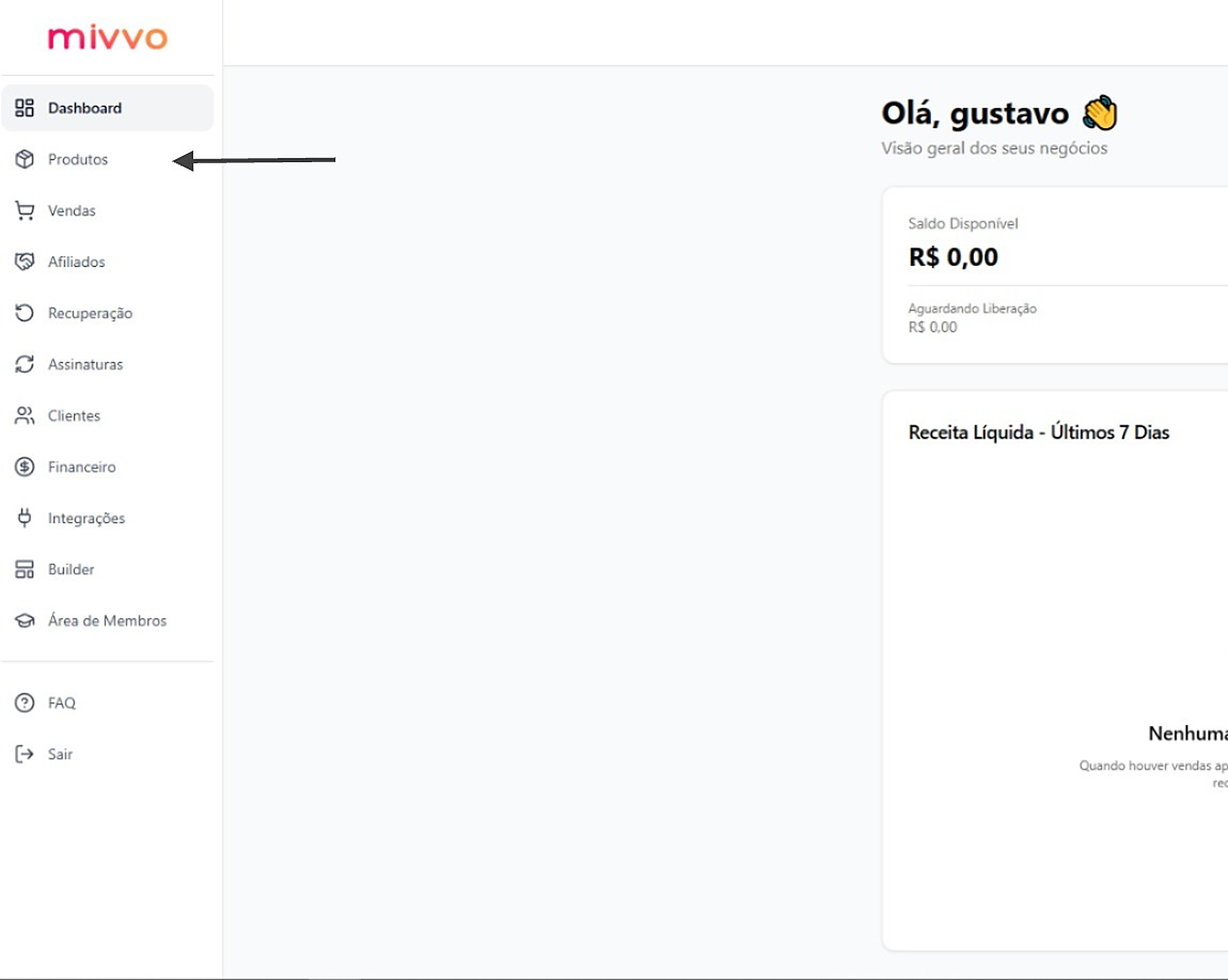Painel da Mivvo com uma seta indicando Produtos no menu lateral
