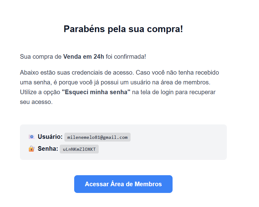 Tela de login em membros.mivvo.io
